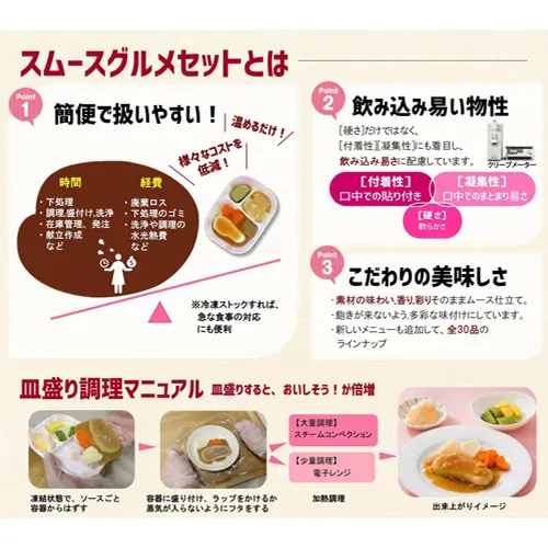 日東ベスト SGセットプラス白身魚の中華あん 160g