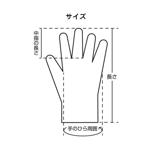 旭創業 ニトリルバリュー PF 青 SSサイズ 食品衛生法規格適合品 100枚入