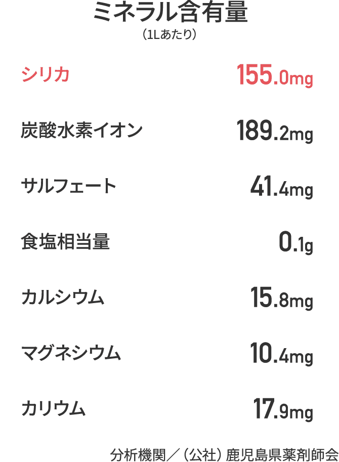 関平鉱泉