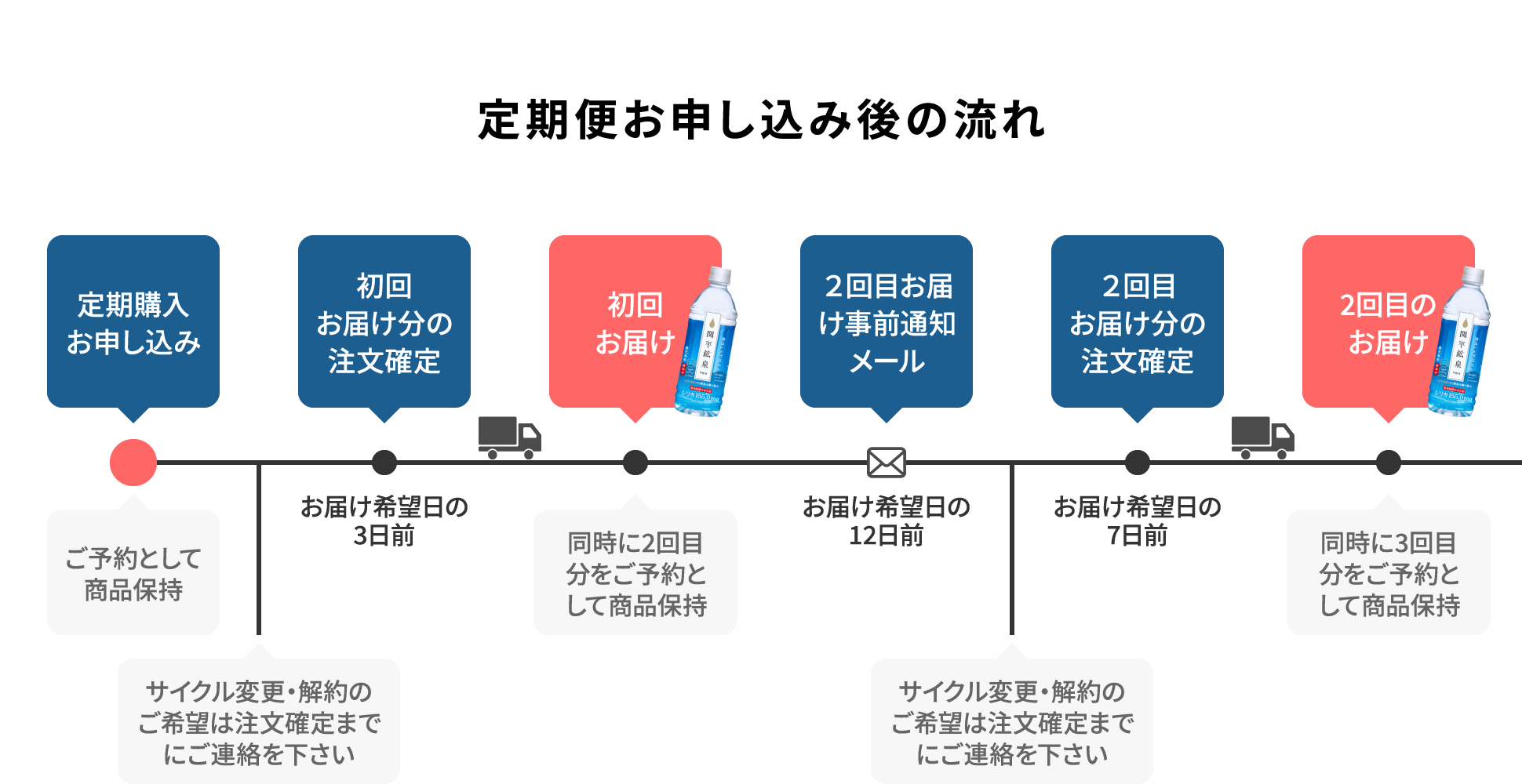 関平鉱泉